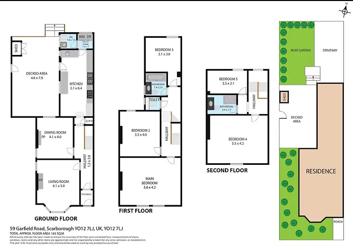 - Garfield - Uk47472 * Scarborough